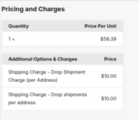 Under Armour Men's Corporate Long-Sleeve Performance Polo