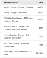 Under Armour Men's Team Tech Quarter-Zip