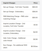 Under Armour Men's Command Full-Zip 2.0