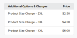 Under Armour Men's 3.0 Printed Performance Polo