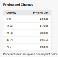 Nike Golf Dri-Fit Half-Zip Cover-Up - Dark/All