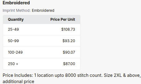 Under Armour Men's 3.0 Printed Performance Polo