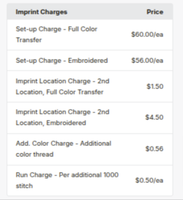 Under Armour Men's 3.0 Printed Performance Polo