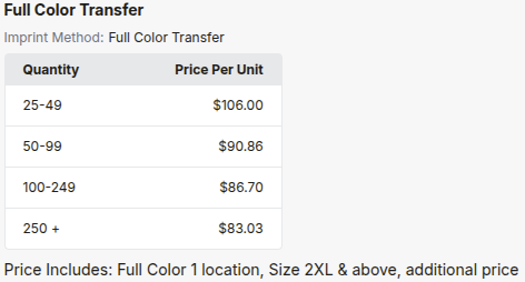 Under Armour Men's 3.0 Printed Performance Polo